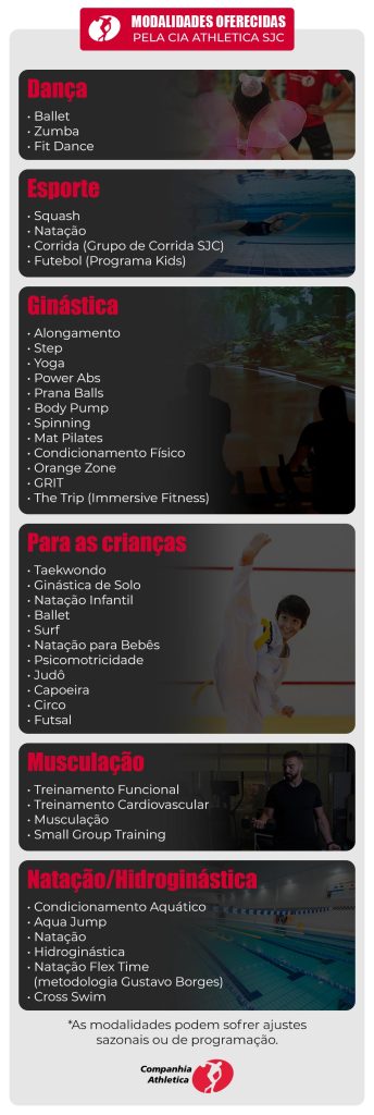 Modalidades oferecidas pela Cia Athletica SJC.
