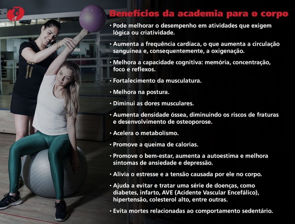 Serie de exercicios para aumento muscular